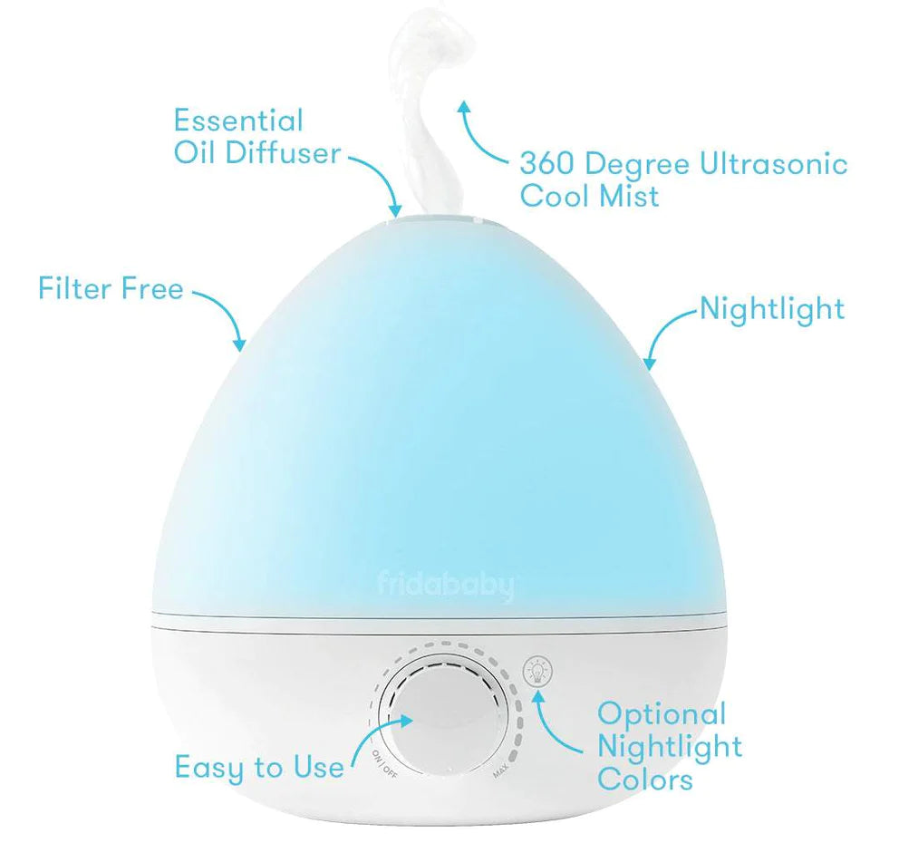 THE 3-IN-1 HUMIDIFIER, DIFFUSER + NIGHTLIGHT