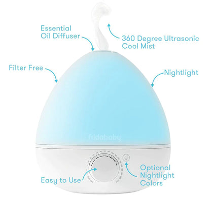 THE 3-IN-1 HUMIDIFIER, DIFFUSER + NIGHTLIGHT